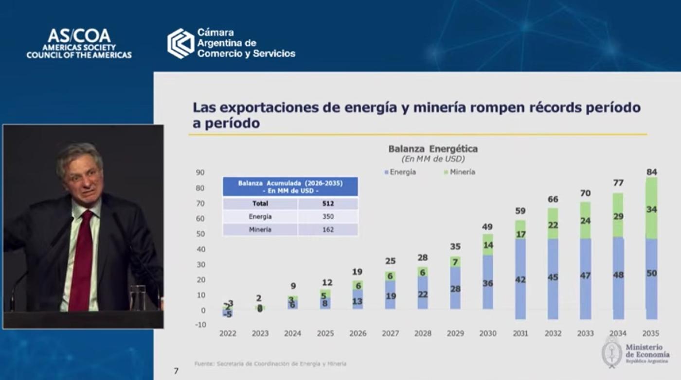 El Gobierno reivindica el poder multiplicador de la energía